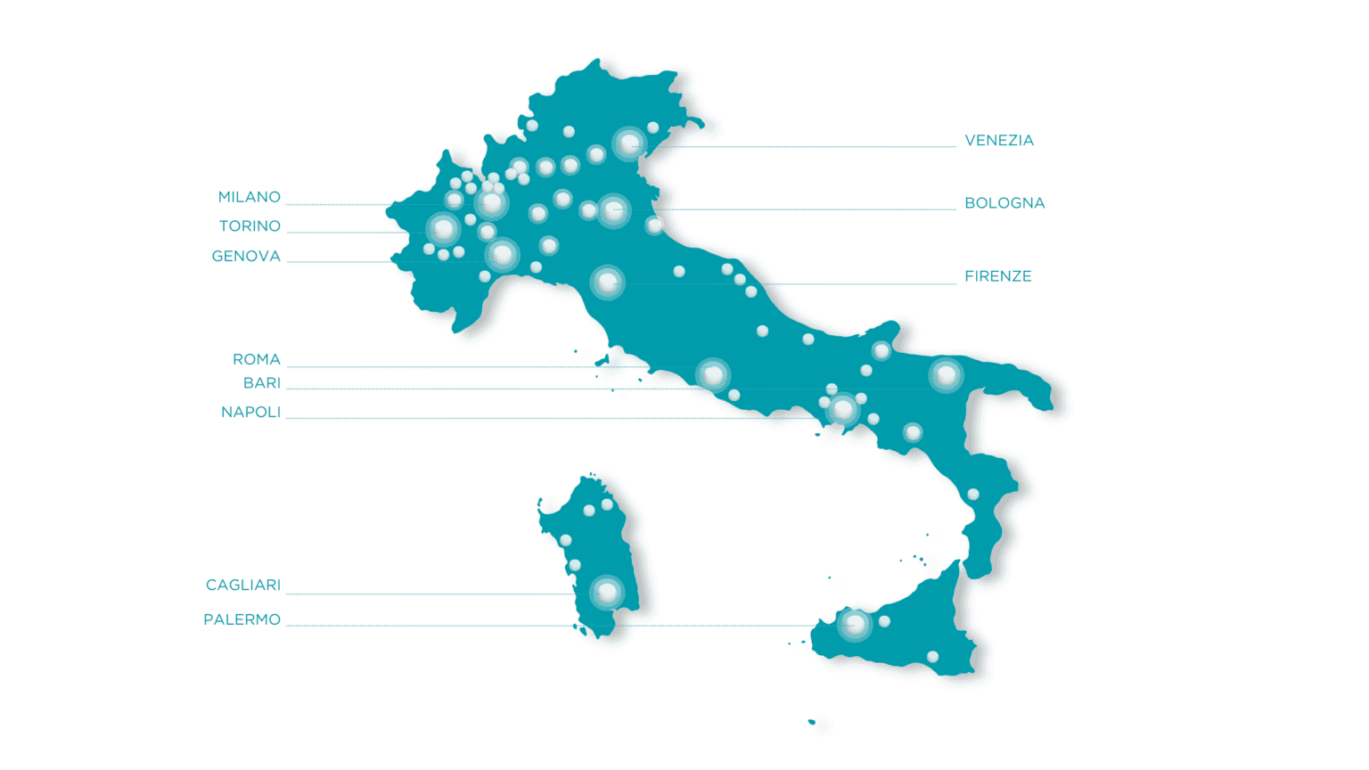 Mappa progetti più store orizzontale